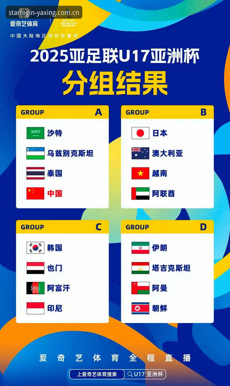 U17世界杯抽签结果速览