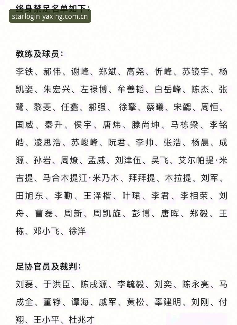 从17人终身禁足看中国足坛反腐风暴的5大关键节点